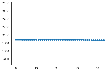 ../_images/notebooks_01-Calibrations_10_1.png