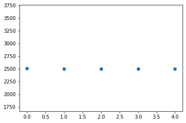 ../_images/notebooks_01-Calibrations_18_1.png