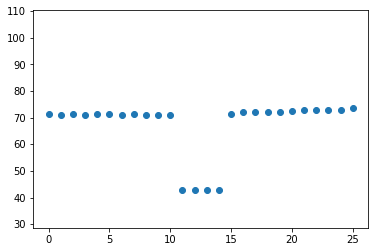 ../_images/notebooks_01-Calibrations_32_1.png