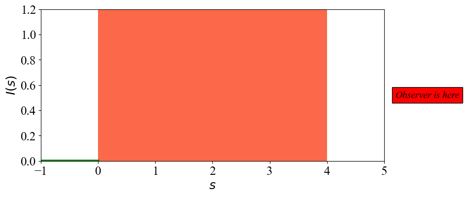 ../_images/29b66ee3e61df8cb8ccce15a63643d4d2935bdeb03b7fa13aa6b7fc29a339560.png