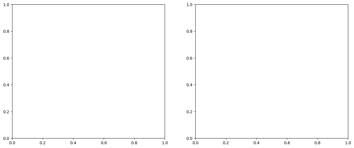 ../_images/4232489f7cad2a50f43f838affb7e0ce782479932f6314c8562270c391f932d3.png