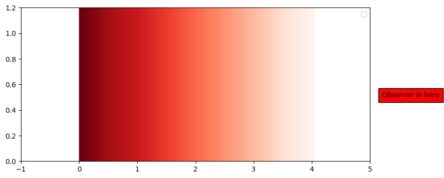 ../_images/452ae20cbc0487da886c46b014258de54fbbb571a49e5daa59b1dbc4b4ce3acc.png