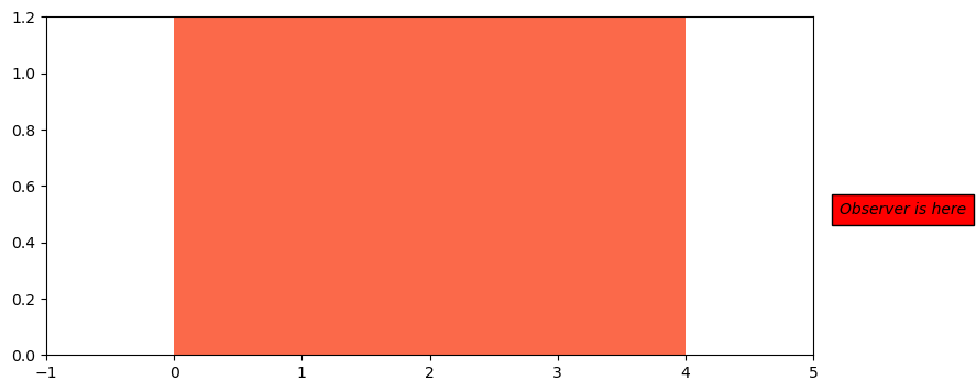 ../_images/5664de19a573894da8f44c8a94c54830fea1f04760ec01a7e4455bf8a4ebbe8c.png