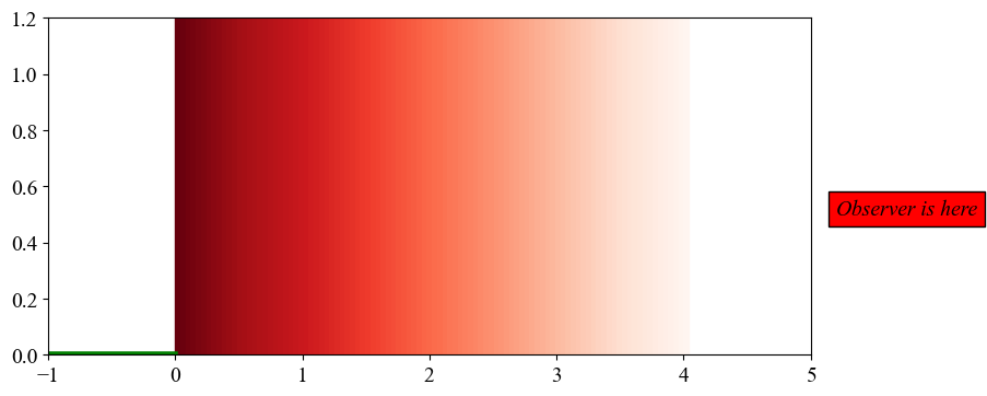 ../_images/66d183925599eb93145e39e3a5528f3e3721f4d8ea795c92597c93c8073afddf.png