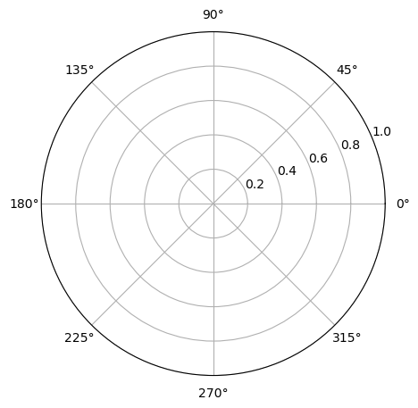 ../_images/7293bf622e6f3582f62c348b1790e6477cfb426efdd2e105f4741ff242bdf2fe.png