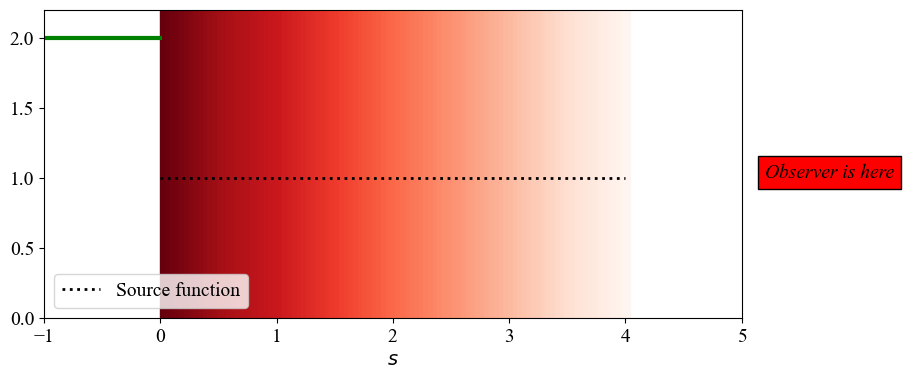 ../_images/8f9bb5f0b83c312152ebc8beffb2bef97d5b0d3fecb4ab74c5cef90f501ae2d9.png