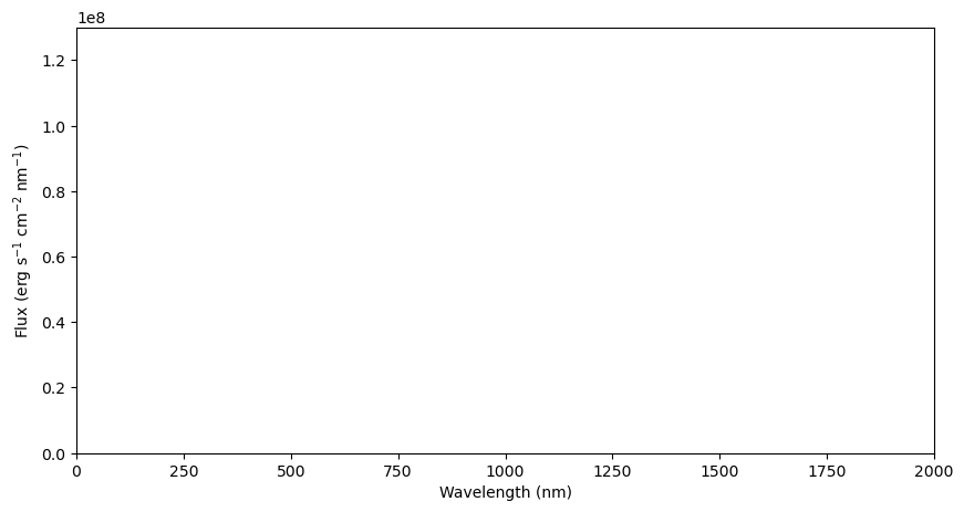 ../_images/95cf7b2a2fbd20e2b0d04c6f95c8d8cbafef9370840c9eda6465db7320b2adc4.png