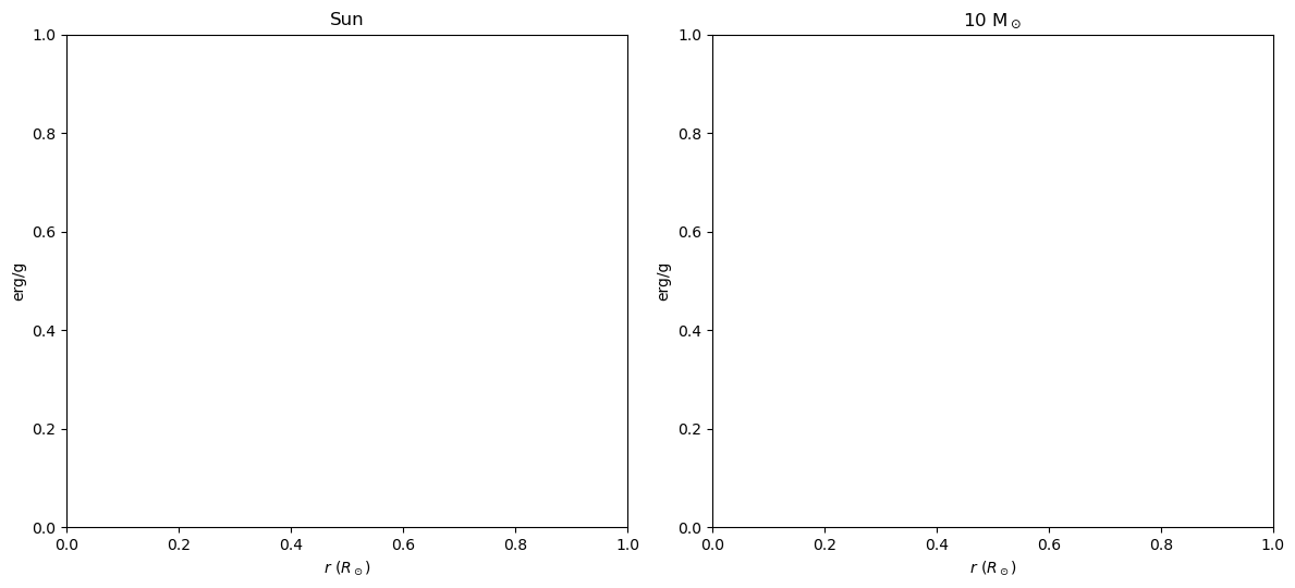 ../_images/c958b8dbfbcb6ea9451dc8797b067735c23a733175c699e11e8d500d0f53eb62.png