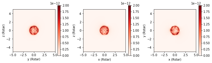 ../_images/Tutorials_ADMTutorial_4_2.png