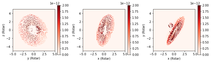../_images/Tutorials_ADMTutorial_4_3.png
